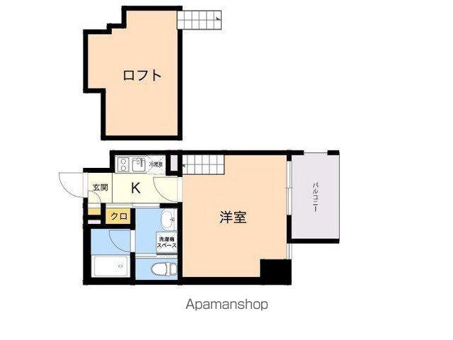 レキシントンスクエア薬院(1K/7階)の間取り写真
