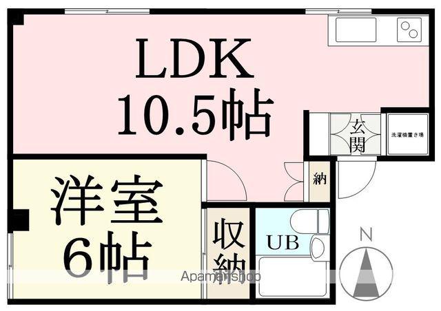 レジデンスFURUSAKI2(1LDK/1階)の間取り写真