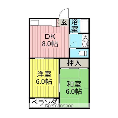 コーポ錦(2DK/2階)の間取り写真