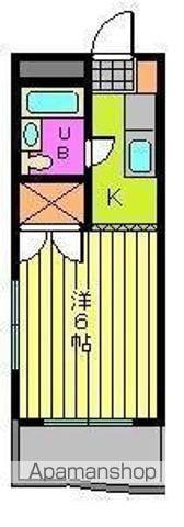 古川フラット(1K/1階)の間取り写真
