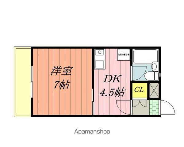 BLUE SKY(1DK/3階)の間取り写真