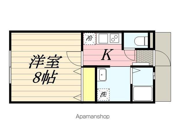 NR21 Ⅵ(1K/1階)の間取り写真