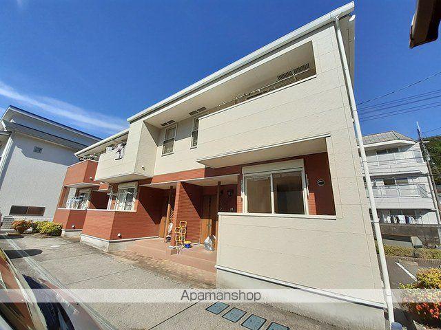 ベル・ドゥー・リⅠ(1LDK/1階)