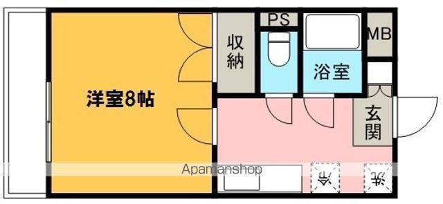シティコートⅢ西鉄下大利駅前(1K/3階)の間取り写真