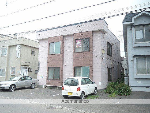 城北ハイツC(1DK/2階)