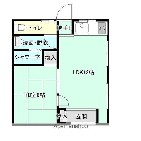 アイエスビーハイツ(1LDK/1階)の間取り写真
