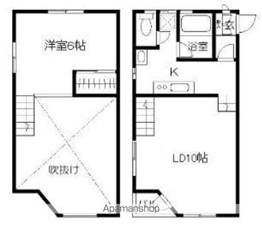 エルビス保田窪(1LDK/2階)の間取り写真