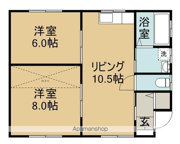 岩手県盛岡市 1階建 築12年(2LDK)の間取り写真