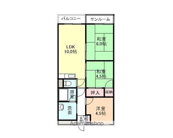 プルミエール高岡駅南(3LDK/5階)の間取り写真