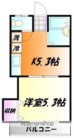 ステラハウス(1K/2階)の間取り写真