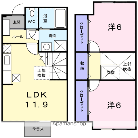 アルドールA(2LDK/1階)の間取り写真