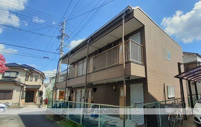 ハイツ東山(1DK/1階)