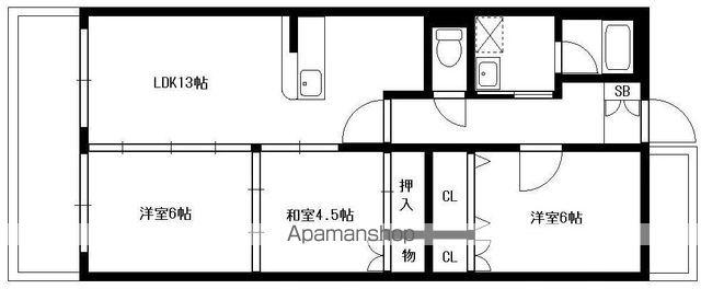 インフィニティ出水Ⅲ(3LDK/4階)の間取り写真