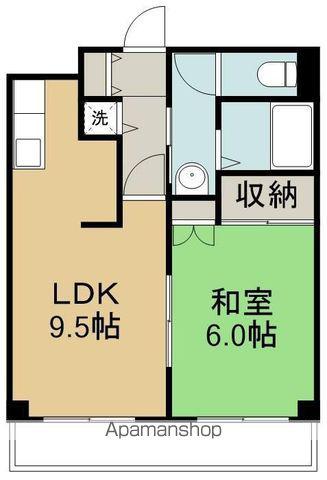 第二斎藤マンション(1LDK/2階)の間取り写真