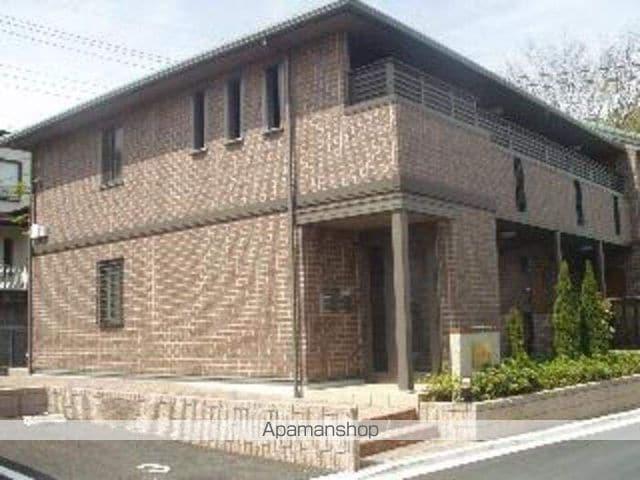 リヴェール・エスト(1LDK/1階)