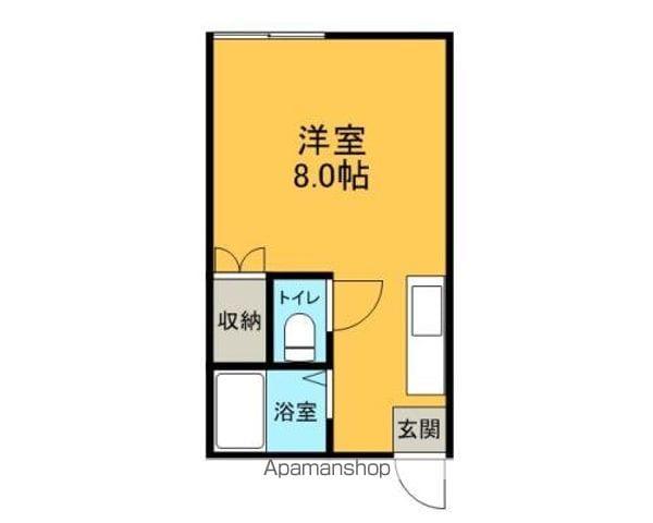 ノーウェアルーム2(ワンルーム/1階)の間取り写真