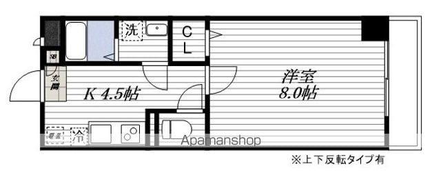 レジデンスフジマン(1K/2階)の間取り写真