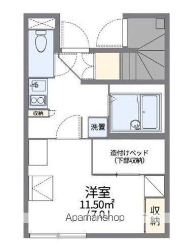 レオパレスラ スリーズ(1K/1階)の間取り写真