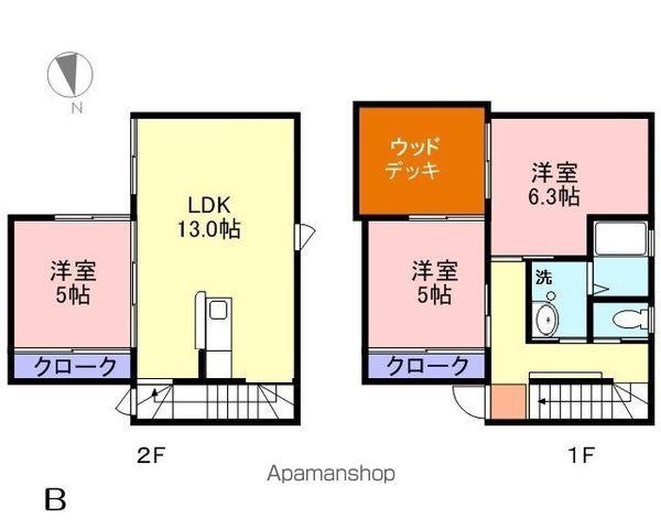 境線 富士見町駅(鳥取) 徒歩4分 2階建 築21年(3LDK)の間取り写真