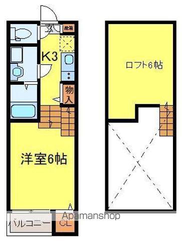 ハーモニーテラス那珂Ⅴ(1K/2階)の間取り写真