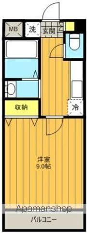 サンヴァーリオ奥羽大学前(1DK/1階)の間取り写真