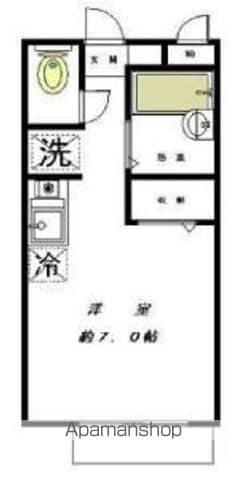 テラス天沼(ワンルーム/1階)の間取り写真