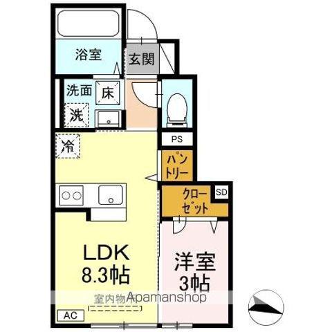 RESUA青柳(1LDK/1階)の間取り写真