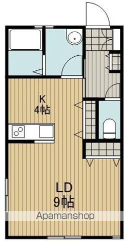 MODEST関屋大川前(ワンルーム/2階)の間取り写真