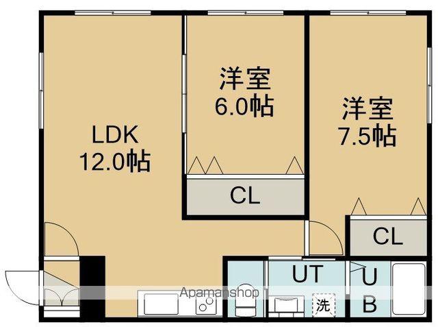 ゆとりコーポ(2LDK/3階)の間取り写真