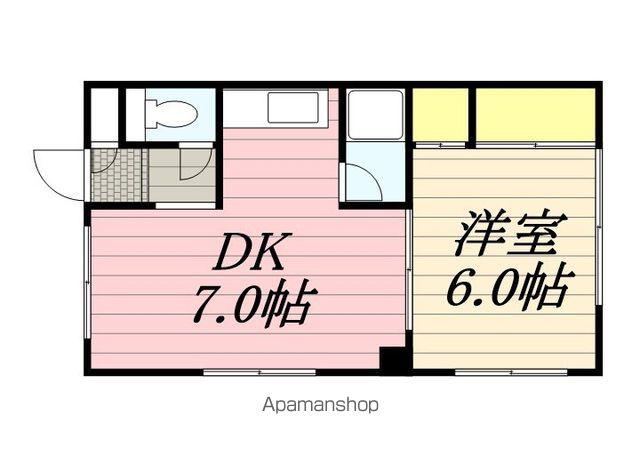 RIVER SIDE MAKOMANAI(1DK/2階)の間取り写真