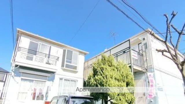 ニムロス(ワンルーム/1階)