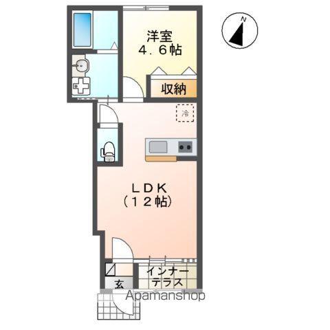 ブルヴァール(1LDK/1階)の間取り写真