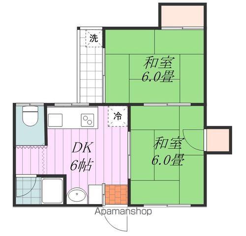 杯前荘(2DK/1階)の間取り写真