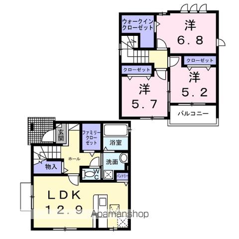 横浜線 小机駅 徒歩17分 2階建 新築(3LDK)の間取り写真