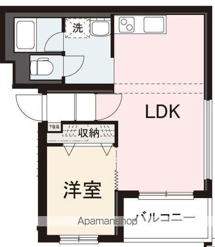 SENTIAⅢ(1LDK/1階)の間取り写真