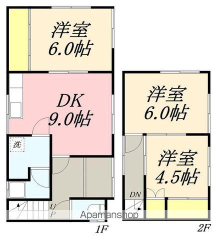 函館本線 五稜郭駅 徒歩17分 2階建 築57年(3DK)の間取り写真