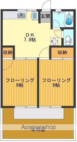 シティハイムひかりハイツ(2DK/1階)の間取り写真