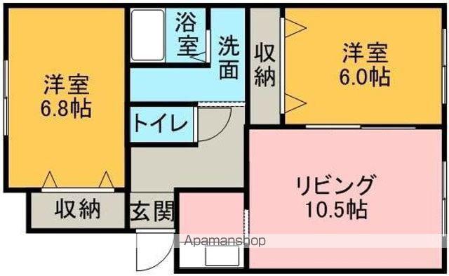 アコーデンスさや(2LDK/1階)の間取り写真