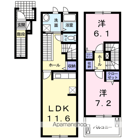 プレ・アビタシオン土浦Ⅲ(2LDK/2階)の間取り写真