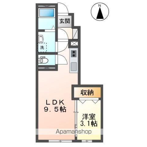 プレンティフル芳賀(1LDK/1階)の間取り写真