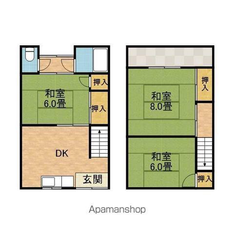 西太田町戸建(3DK)の間取り写真