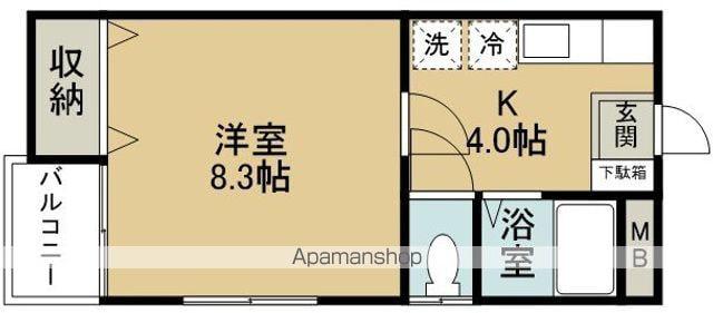 ハートナーハウスD(1K/2階)の間取り写真