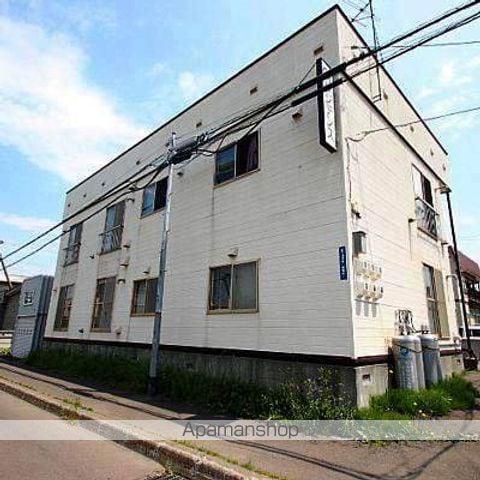 OHレジデンス(1LDK/1階)