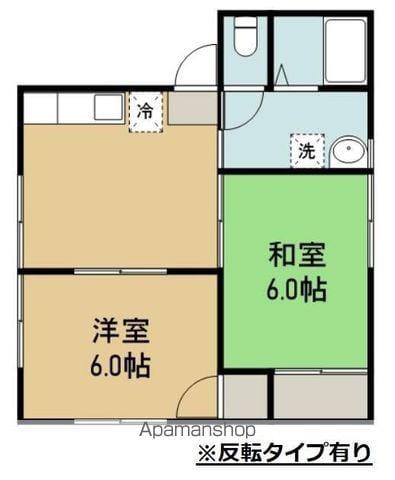 ソネットC棟(2DK/2階)の間取り写真