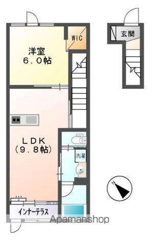 ビックグリーン(1LDK/2階)の間取り写真