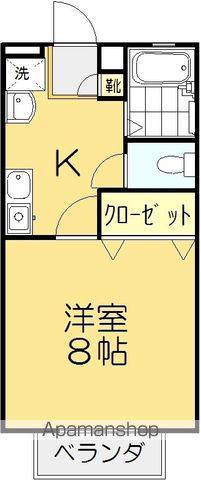 ダンディライオン西市(1K/2階)の間取り写真