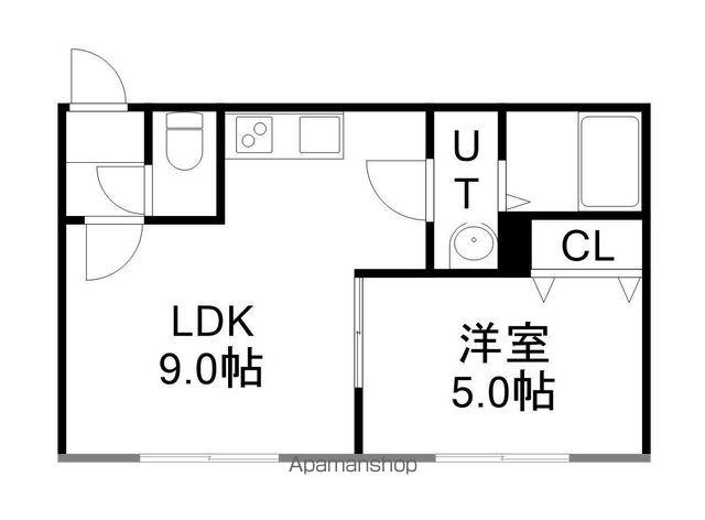 プルメリア栄通(1LDK/3階)の間取り写真