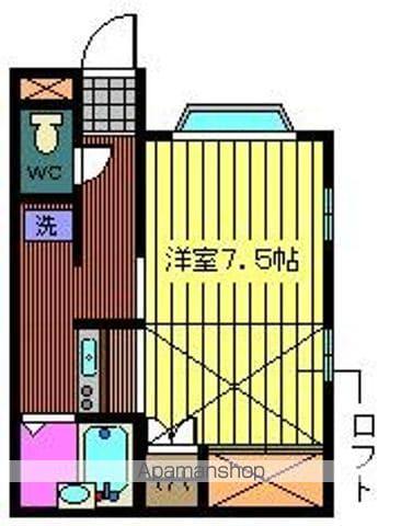 BAHN明日香(ワンルーム/2階)の間取り写真