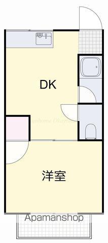 B・フォレストⅥ(1DK/1階)の間取り写真