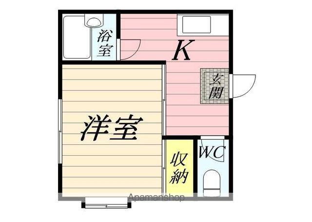 ファミーユ清宮(1K/2階)の間取り写真